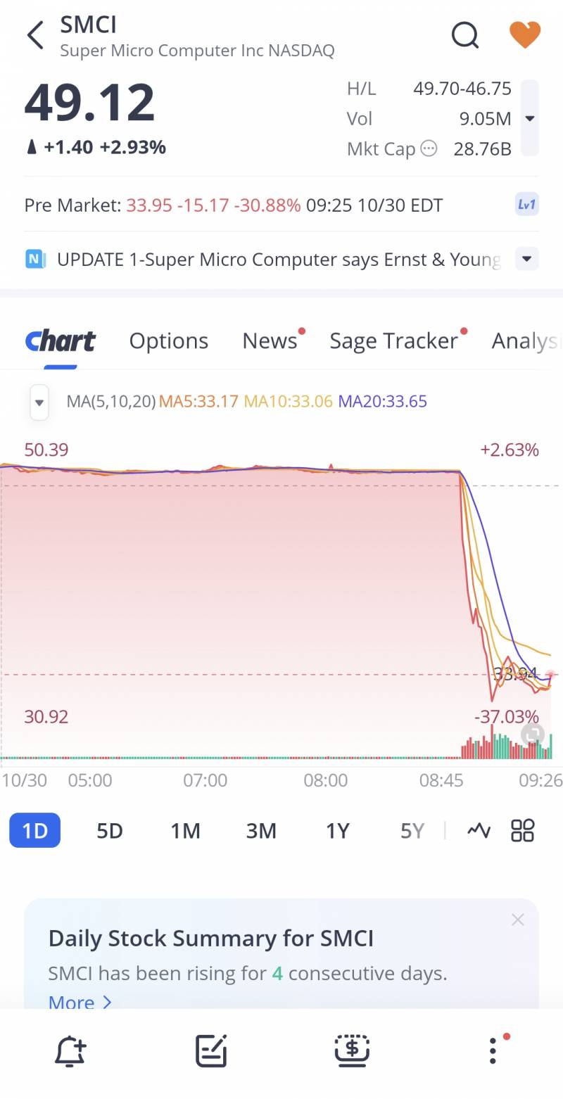 [잡담] 슈마컴 프리장 마이너스 30% | 인스티즈