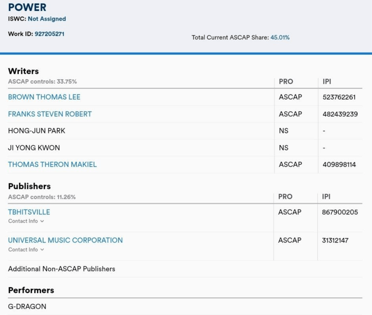 [정보/소식] G-DRAGON의 신곡 Power를 함께 작업한 사람들 | 인스티즈