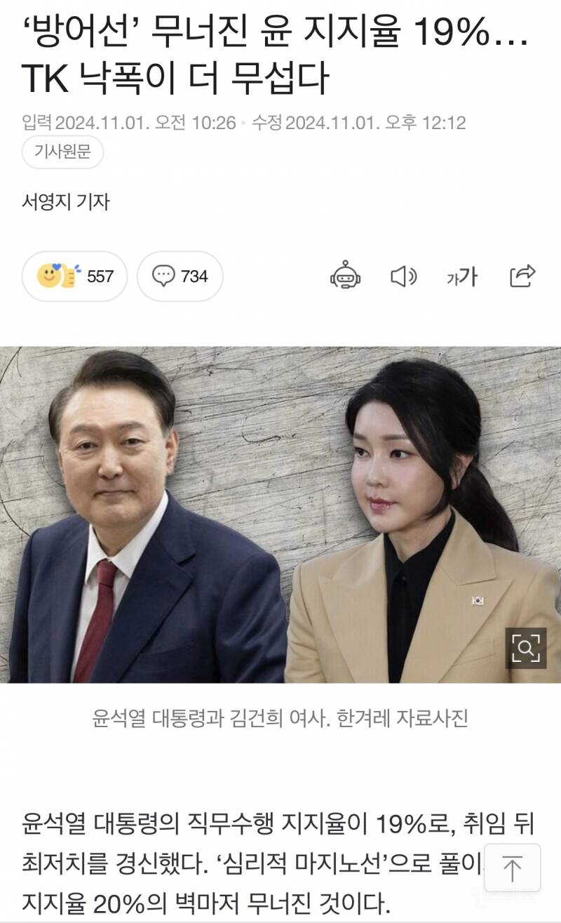 '방어선' 무너진 윤 지지율 19%…TK 낙폭이 더 무섭다 | 인스티즈