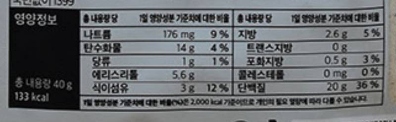 [잡담] 성분표 좀 잘 본다 하는 다이어터들아 성분 뭐가 더 나아? | 인스티즈