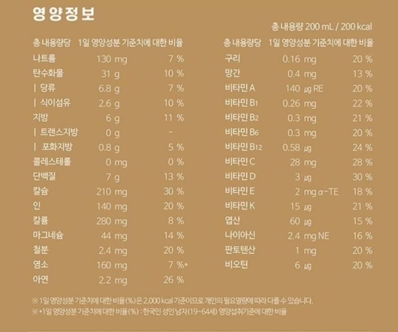 [잡담] 성분표 좀 잘 본다 하는 다이어터들아 성분 뭐가 더 나아? | 인스티즈