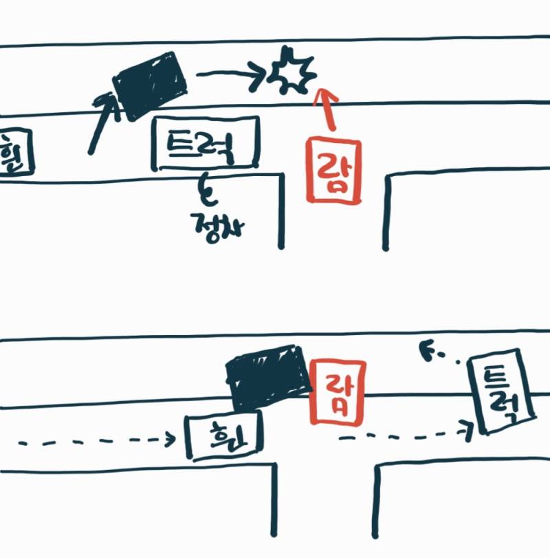 [잡담] 아반떼 람보 사고 이거래 | 인스티즈