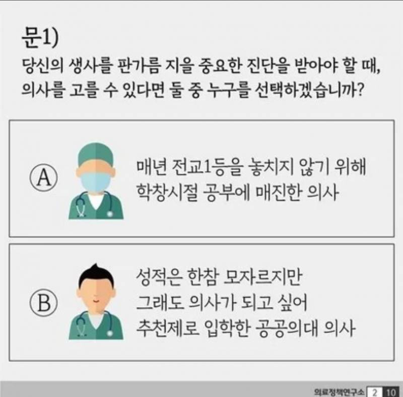 [잡담] 익인들은 둘중 어느 의사를 선택할거야? | 인스티즈