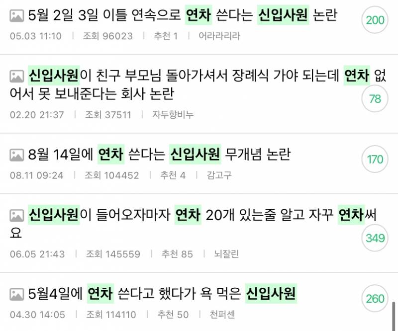 [잡담] 초록글 논문좌 = 월급좌 = 신입사원좌 = mbti도 적어줘 | 인스티즈