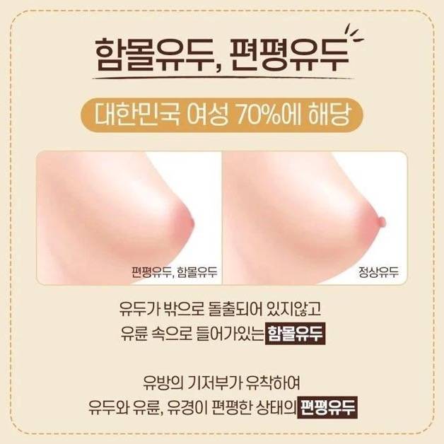 [잡담] 헐 한국 여성 70%가 함몰or편평 유두래 | 인스티즈