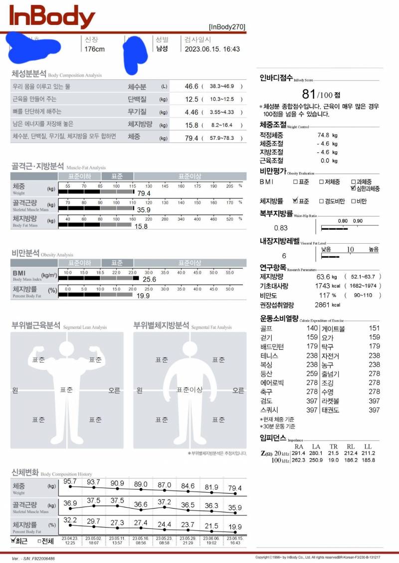 [잡담] 다이어트 2달만에 20kg 빼는건 쉬움 | 인스티즈