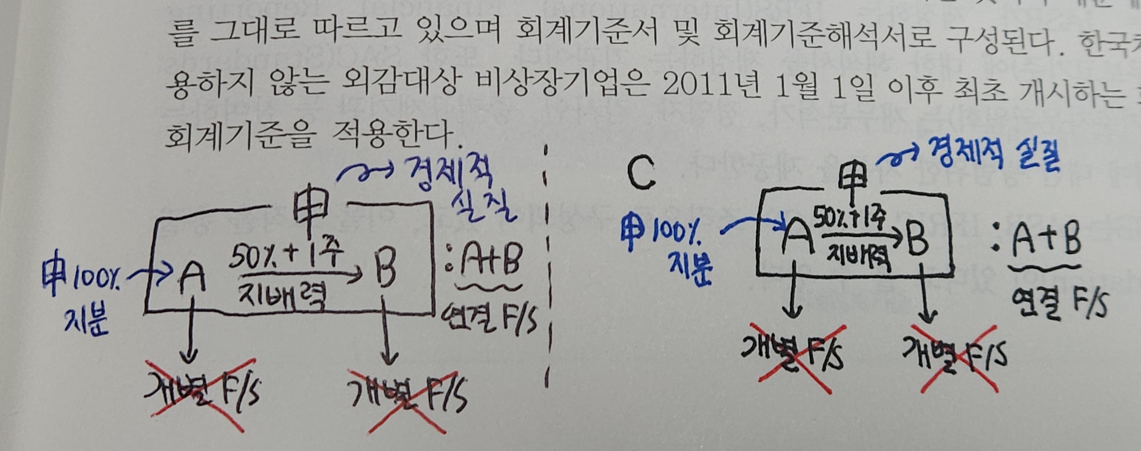 [잡담] 필기용 제트스트림vs에너겔 | 인스티즈