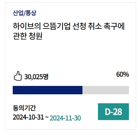 [정보/소식] [국민청원] "하이브 으뜸기업 선정 취소해야" | 인스티즈