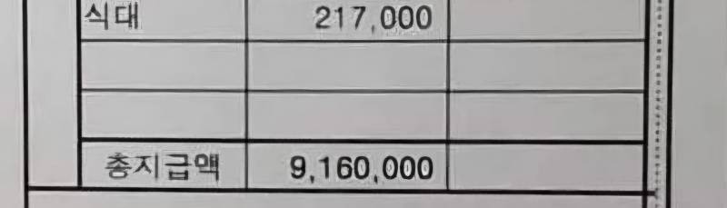 [잡담] 나도 월급 많은 2년차 간호익처럼 자랑하면 할 수 있어 | 인스티즈