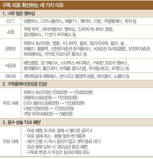 [잡담] 너네 여기서 뭐함? | 인스티즈