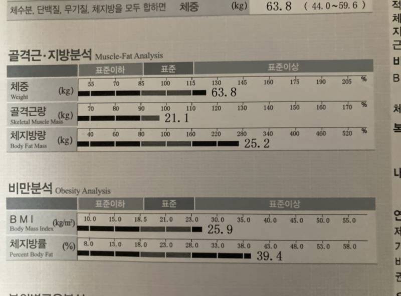 [잡담] 나 살 10kg 뺌 | 인스티즈