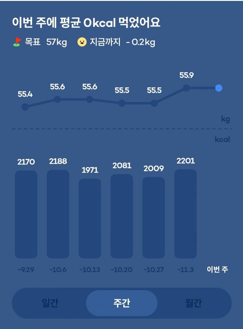 [잡담] 기만 될 거같아서 그냥 솔직하게 얘기할래 | 인스티즈