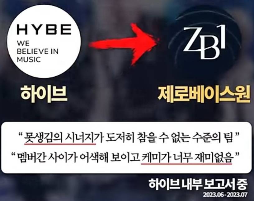 [마플] 하이브 나대는거 보니까 끌올해줄께 그 더러운 문건 언론요약집 갖고옴 뇌에 힘주고 글써라 | 인스티즈