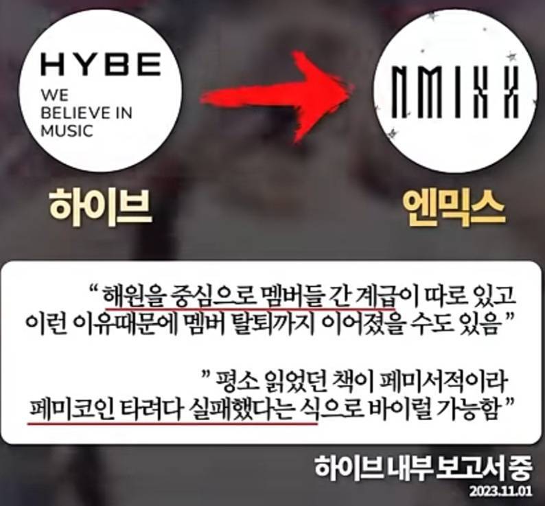 [마플] 하이브 나대는거 보니까 끌올해줄께 그 더러운 문건 언론요약집 갖고옴 뇌에 힘주고 글써라 | 인스티즈