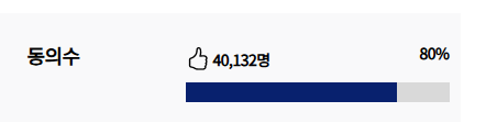 [정보/소식] 하이브 으뜸기업 취소 국민청원 4만명 (80%) 돌파 | 인스티즈