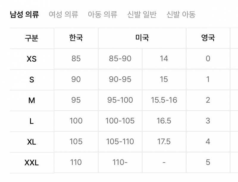 [잡담] 남자 185에 82-3키로면 사이즈 뭐사야되지..? | 인스티즈