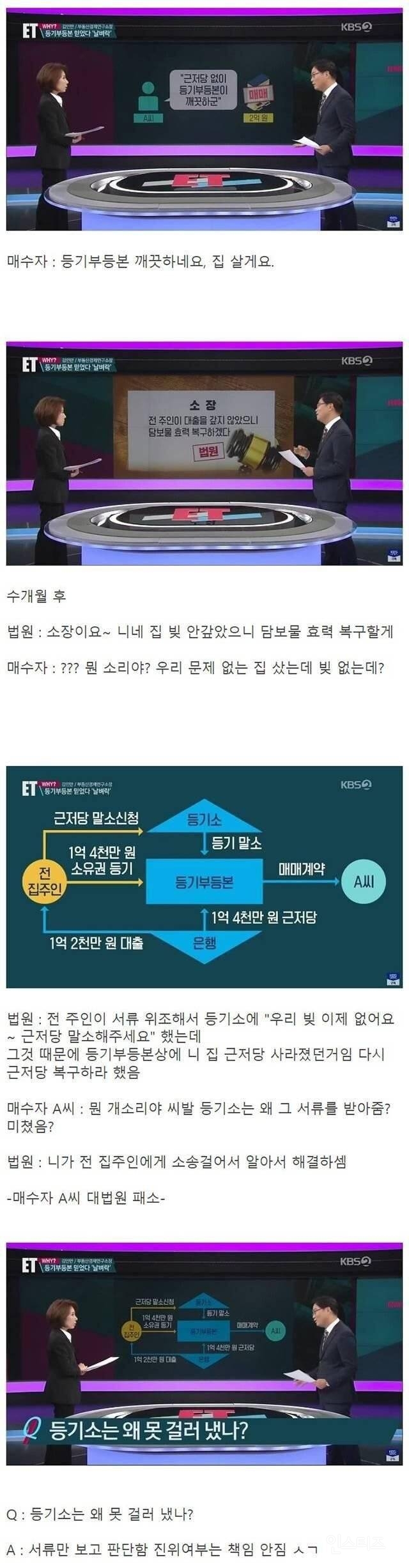 부동산 사기에 당할 수 밖에 없는 이유 | 인스티즈