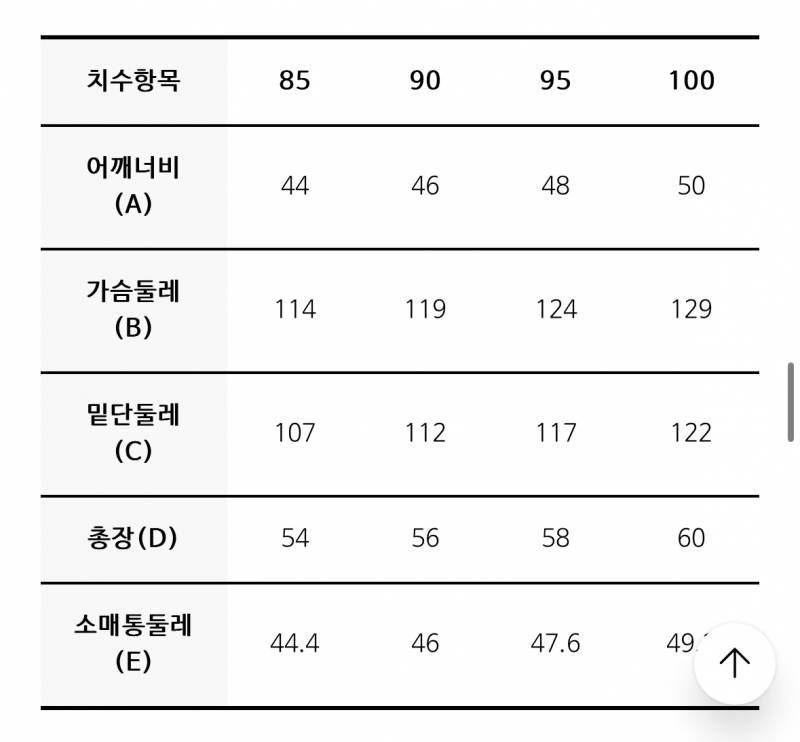 [잡담] 패딩 사이즈 봐줄 사람 ㅠㅠ | 인스티즈