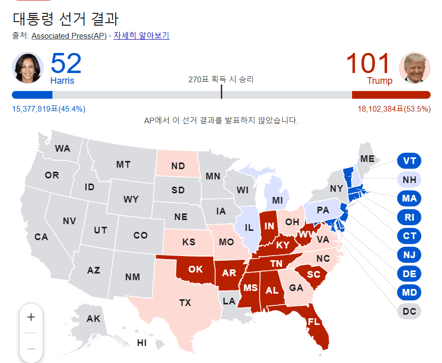 [잡담] 실시간 미국 대선 현황 떴다!!! | 인스티즈