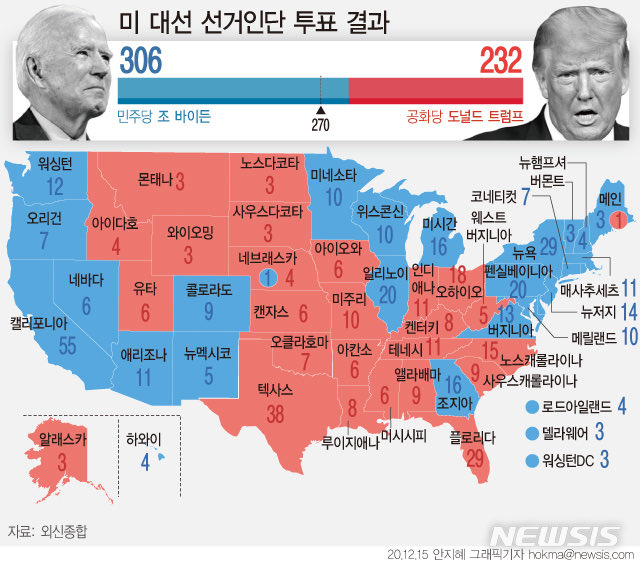 [잡담] 미국은 켈리포니아가 진짜 대박인듯 | 인스티즈