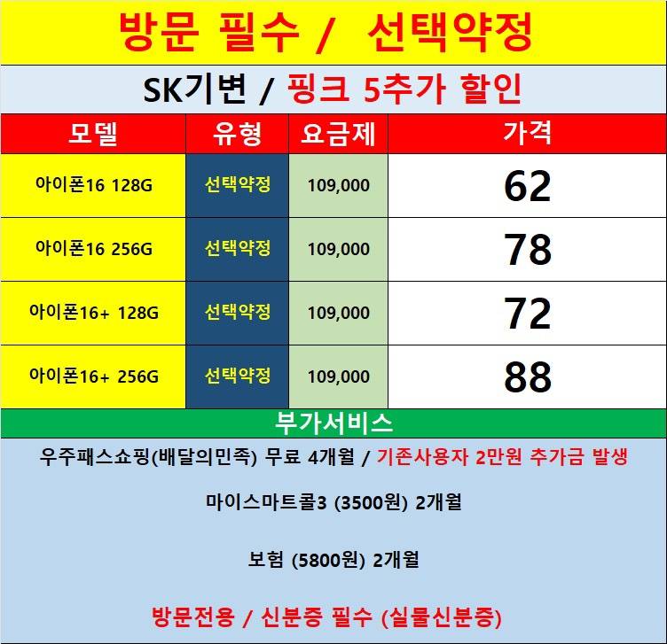 [잡담] 다들이가격에 폰산거맞지? | 인스티즈