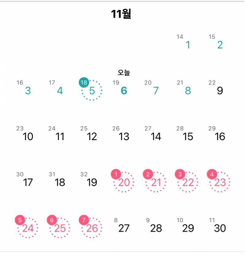 [잡담] 익들아 생리 2주 남아서 그런걸까 오ㅑ래 졸릴까 | 인스티즈