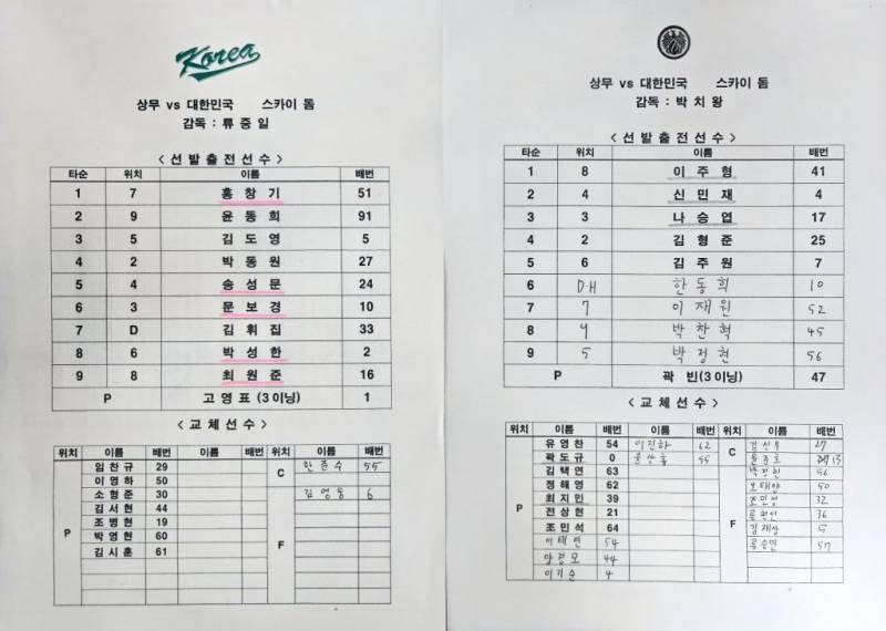 [잡담] 오늘 상무 평가전 2동희 상무 3부기 | 인스티즈