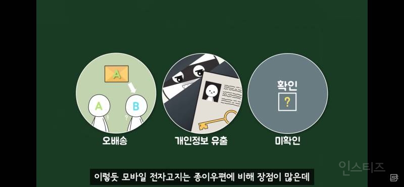 왜 요즘 고지서들은 모바일로 오는걸까? (faea. 전자고지서) | 인스티즈