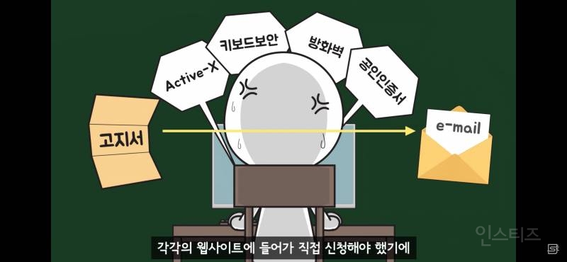 왜 요즘 고지서들은 모바일로 오는걸까? (faea. 전자고지서) | 인스티즈