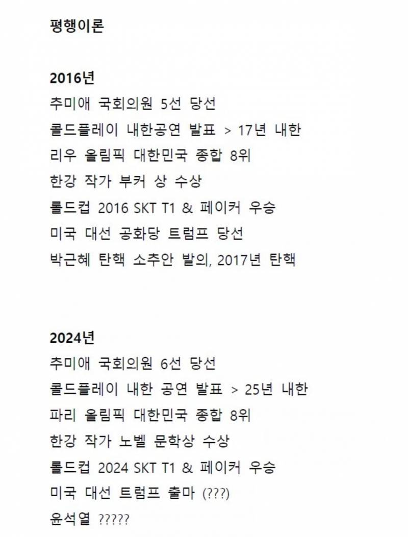 [잡담] 2016-2024 평행이론 이거 진짜야?? | 인스티즈