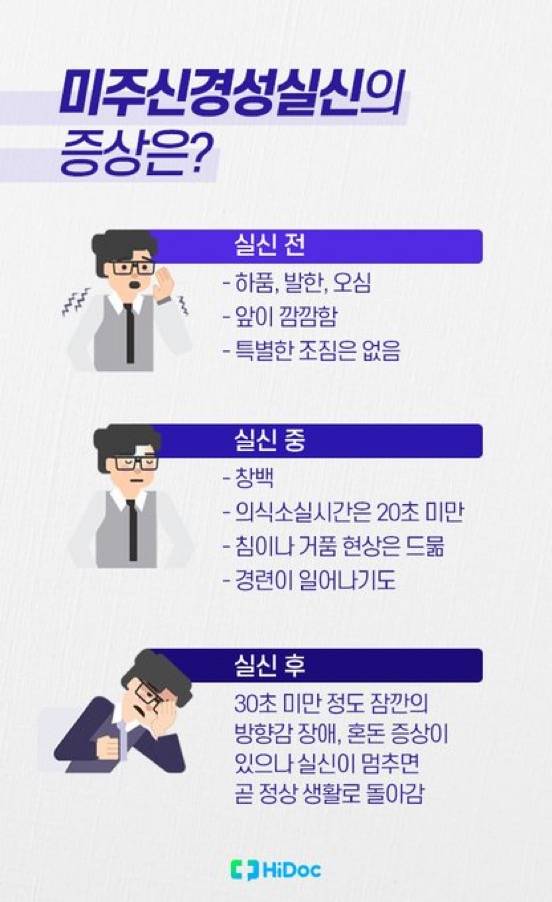 [잡담] 난 내가 지하철 멀미하는 줄 알았는데 미주신경성실신이었구나 | 인스티즈