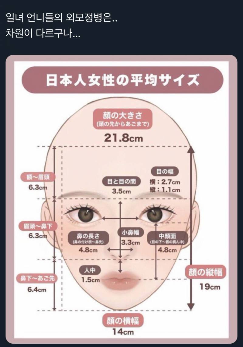 [잡담] 외모정병으로는 우리나라가 원탑일줄 알았는데 옆나라가 찐이더라 | 인스티즈