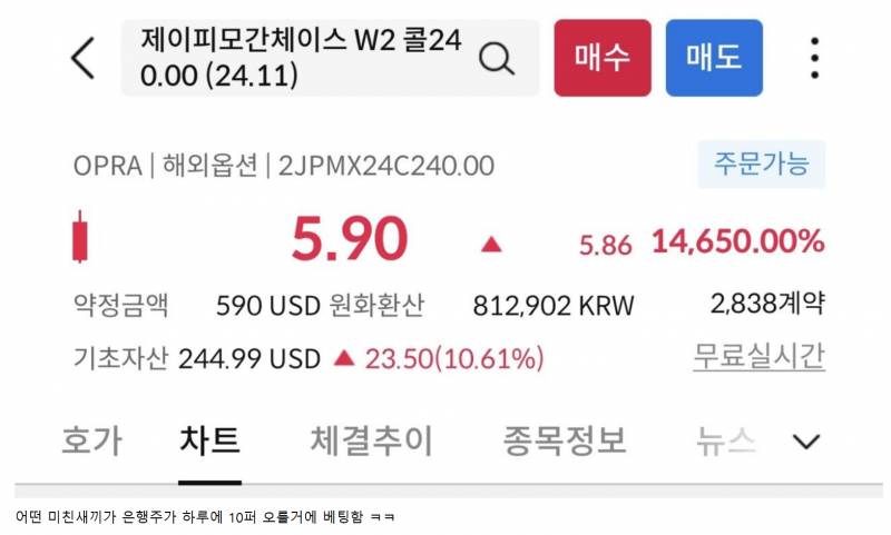 [잡담] 주식도 잘만하면 진짜 로또인게 | 인스티즈