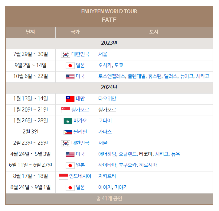 [잡담] 엔하이픈 해외투어 400일 투어횟수 41회 | 인스티즈