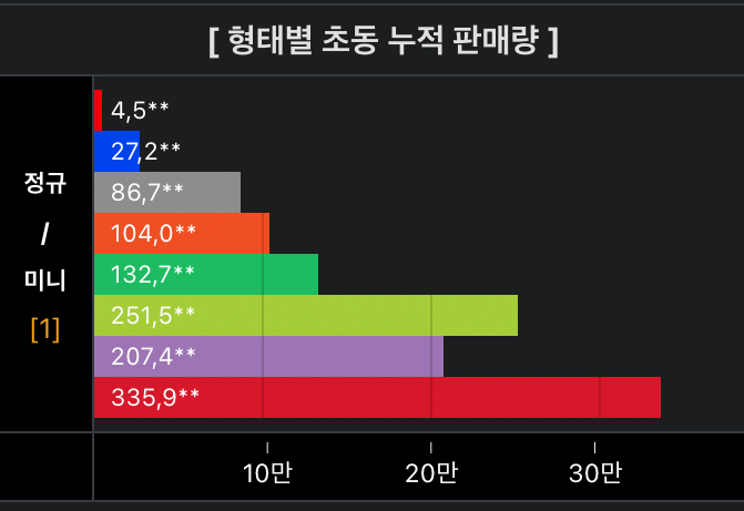 [잡담] 이거 어딘지 아는 사람 | 인스티즈