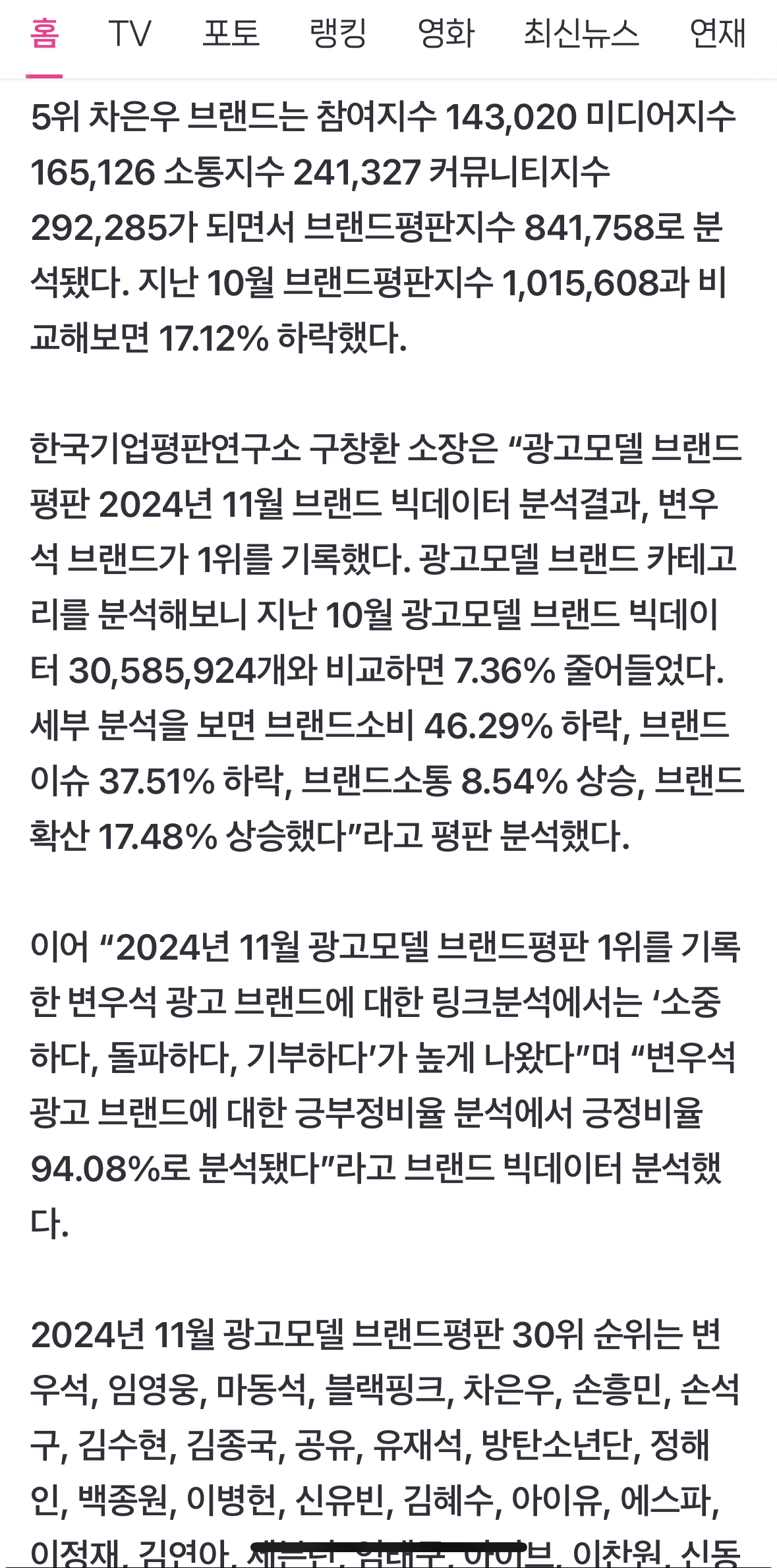 [정보/소식] 변우석 광고모델 브랜드평판 1위 기사 | 인스티즈