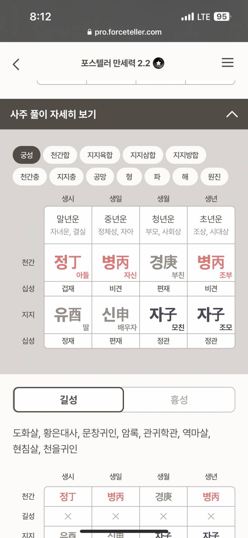 [잡담] 내 사주도 봐줄수있을까 👉👈 | 인스티즈