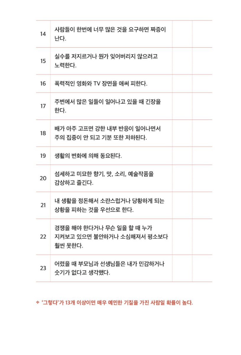 [잡담] 아니 이거 예민한 기질 테스트라는데 | 인스티즈