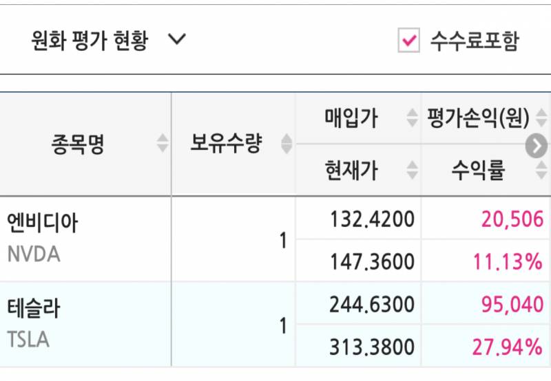 [잡담] 작고 소중한 주식 | 인스티즈