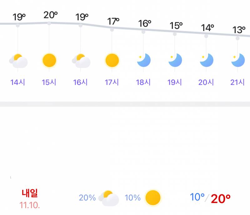 [잡담] 내일 아우터 뭐 입어야 될까…? | 인스티즈