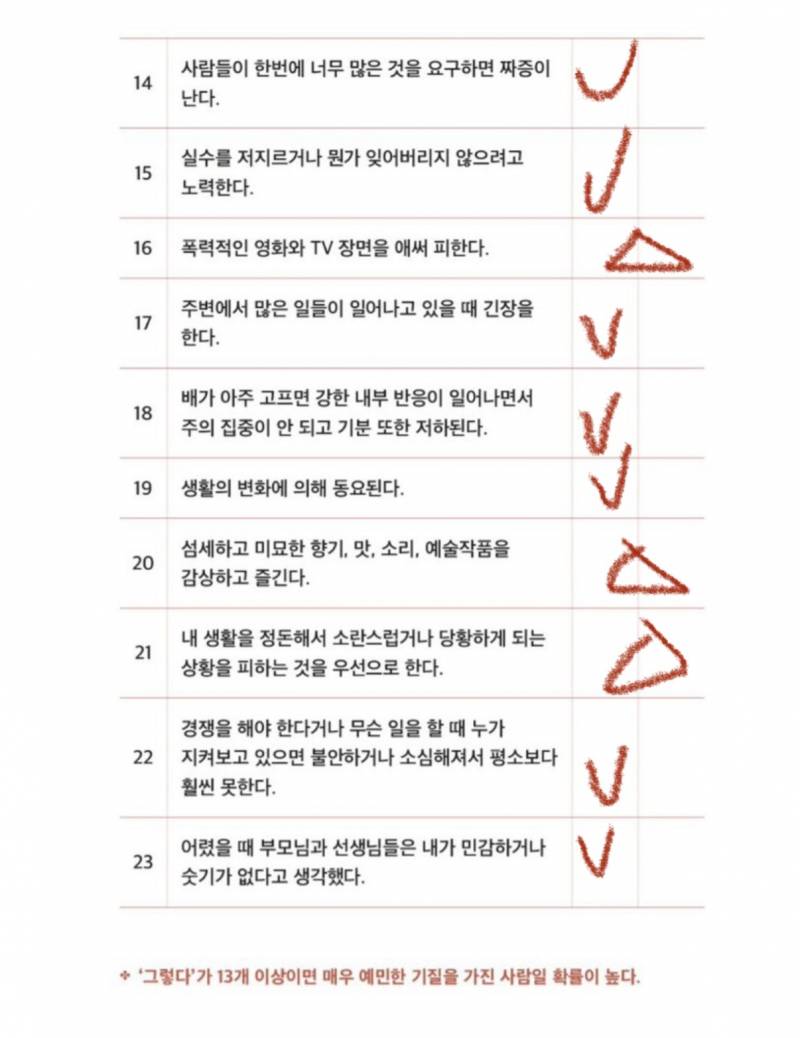 [잡담] 나 예민충 그 잡채네 | 인스티즈