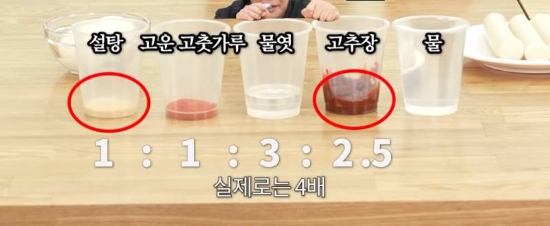 [잡담] 떡볶이 이렇게 만들면 비건음식 아니야? | 인스티즈