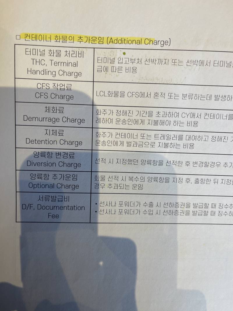 [잡담] 눈썰미 좋은 익들아 이거 글씨체 나눔바른고딕일까?? | 인스티즈