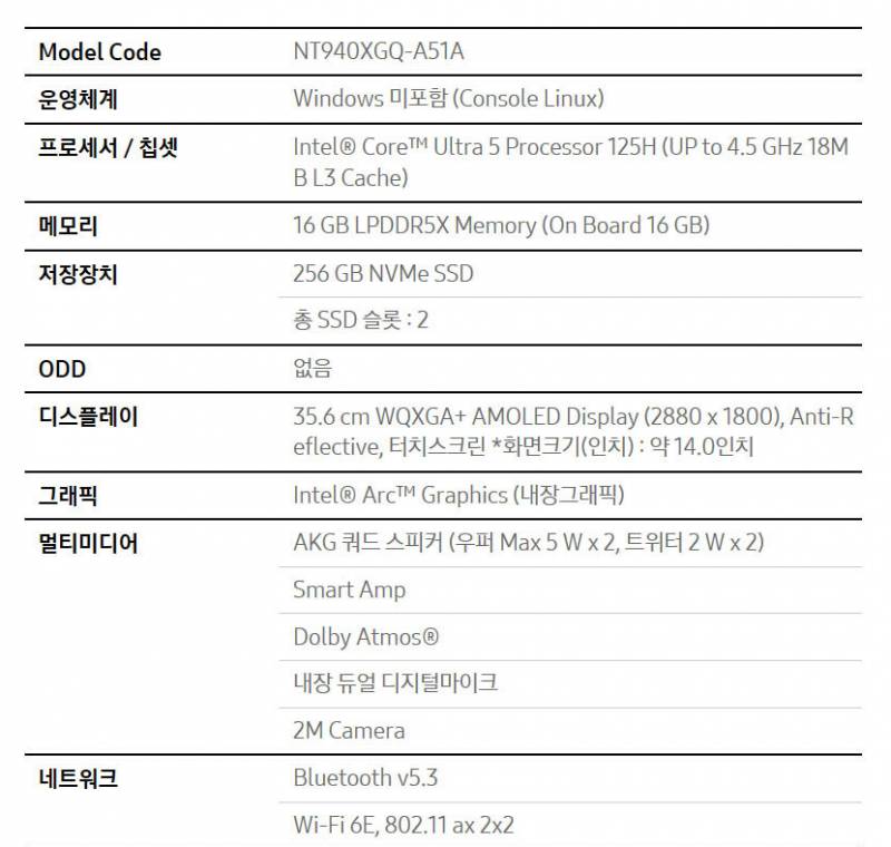 [잡담] 지금 결제하기 직전인 노트북인데 이거 살까? | 인스티즈