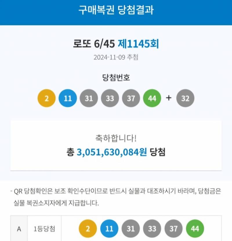 [잡담] 얘들아 내가 로또 1등이야 기 받아가 | 인스티즈