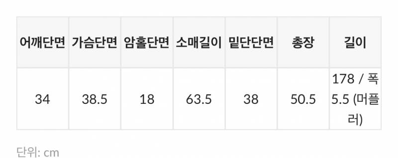 [잡담] 머플러 가디건 세트 두개 중에 뭐가 더 이뻐?-???! | 인스티즈