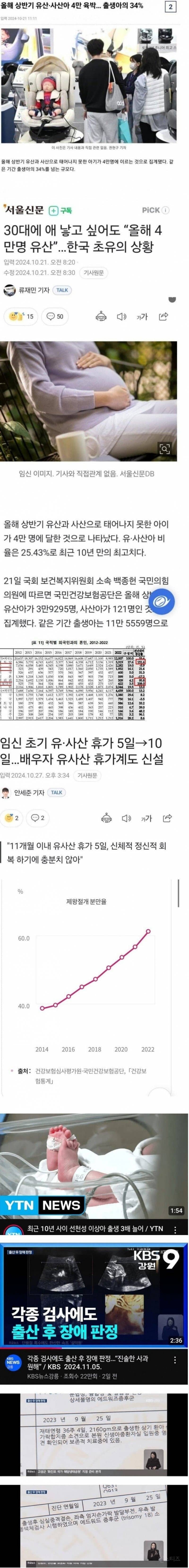 저출산의 심각한 이유 | 인스티즈