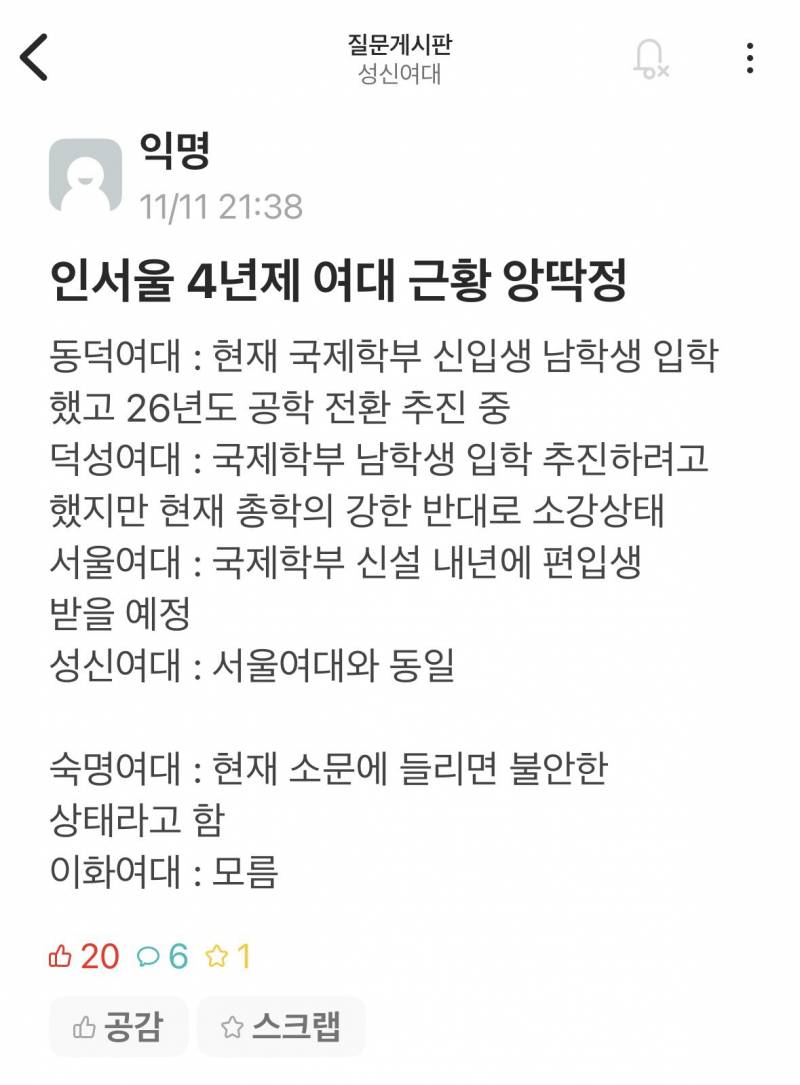 동덕, 덕성, 서울, 성신, 숙명 모두가 떨고있는 상황.JPG | 인스티즈