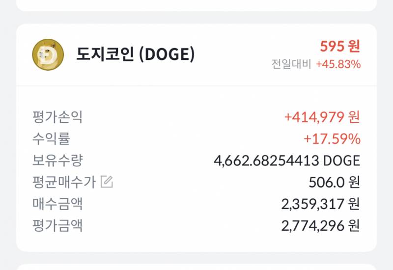 [잡담] 와 도지코인 1시간 전에 200만원 샀는데 | 인스티즈