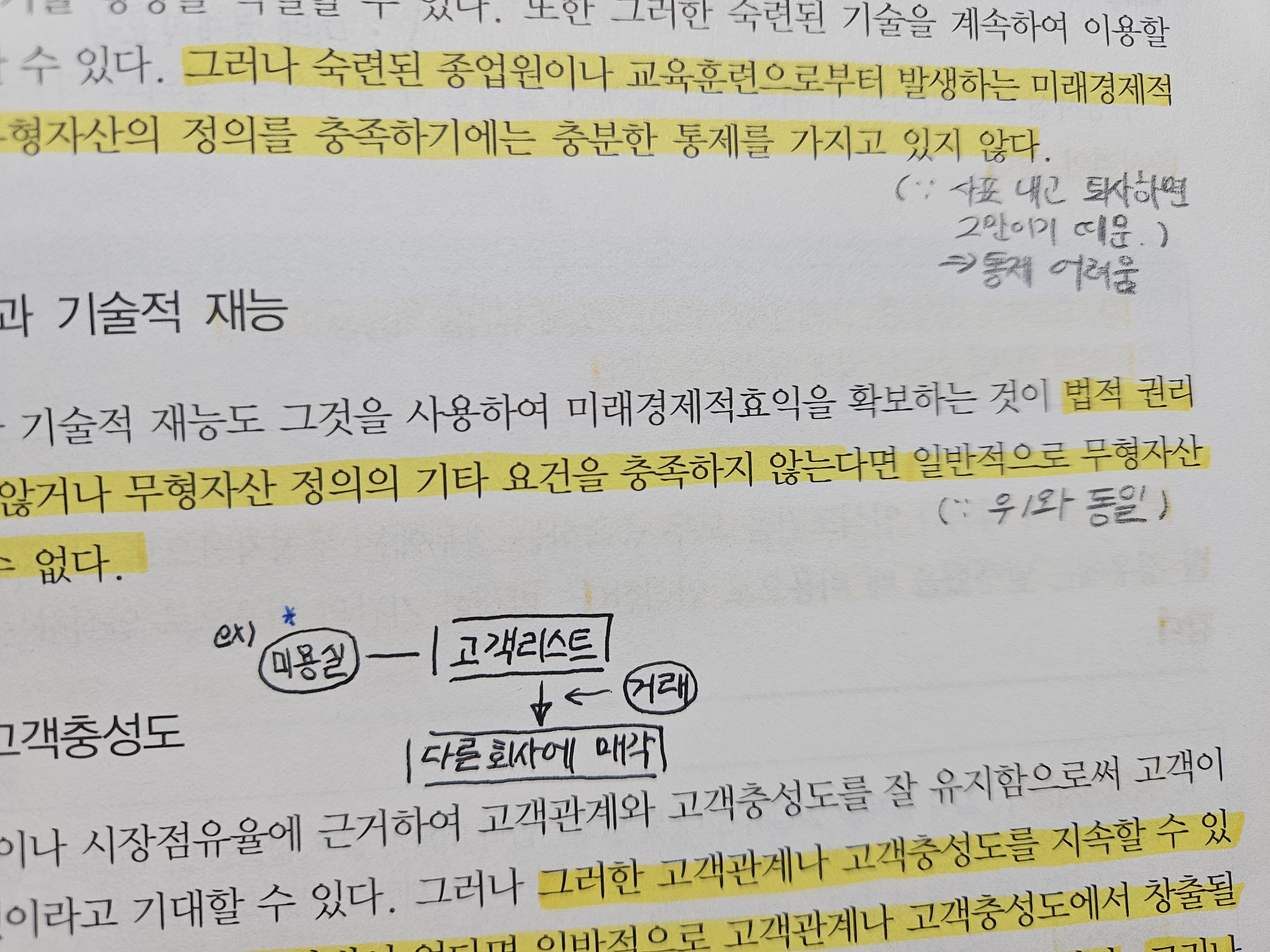 [잡담] 쥬스업 멀티펜 짱 좋아 | 인스티즈